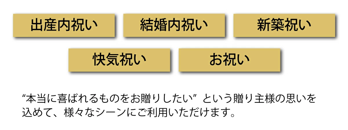 カタログギフト ボーベル キウイ 出産 結婚 内祝い 贈り物 ギフト