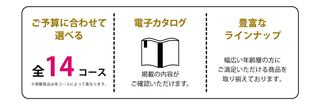 カタログギフト ボーベル キウイ 出産 結婚 内祝い 贈り物 ギフト